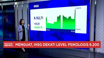 Rupiah Menguat & IHSG Rebound Dekati Level 6.200
