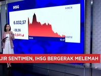 Banjir Sentimen, Rupiah Melemah & IHSG Anjlok ke Level 6.000-an