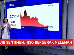 Banjir Sentimen, Rupiah Melemah & IHSG Anjlok ke Level 6.000-an