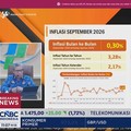Harga Cabai - Beras Naik, Inflasi September 2026 RI Capai 3,28% (yoy)