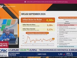 Harga Cabai - Beras Naik, Inflasi September 2026 RI Capai 3,28% (yoy)