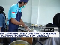 Insentif Dapur MBG Diubah Jadi Rp2.000 per Porsi