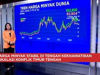 AS Mau Tambah Pasukan di Timur Tengah, Harga Minyak Stabil - Harga Emas Naik Tipis