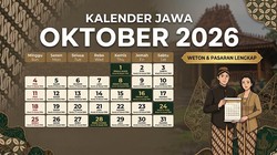 Kalender Jawa Rabu Pon 28 Oktober 2026: Hati-hati Saat Bepergian