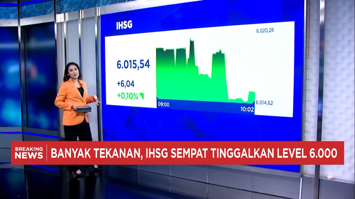 Video: Prabowo Rombak Daftar Menteri, IHSG dan Rupiah Bergerak Volatil