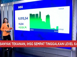 Prabowo Rombak Daftar Menteri Lagi, IHSG & Rupiah Bergerak Volatil