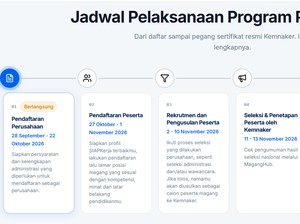 Timeline Magang Kemnaker Batch 3 Tahun 2026, Catat Tanggal Pentingnya!