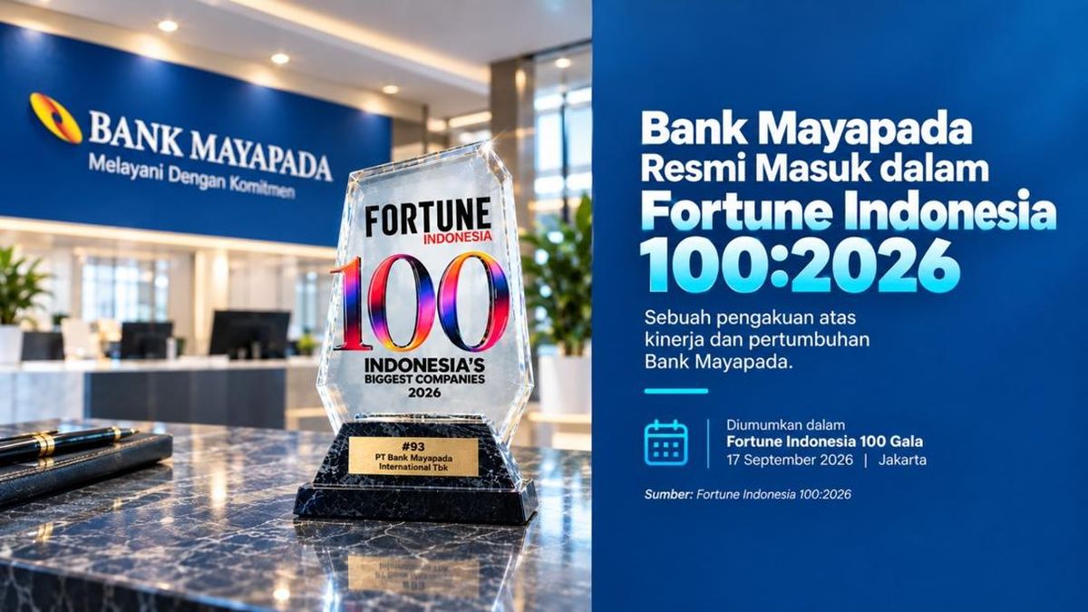 Kinerja Moncer, Bank Mayapada Masuk Fortune Indonesia 100:2026 — NadiKabar.com