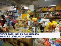 September 2026, Inflasi DKI Jakarta Melambat ke Level 0,13% (MtM)