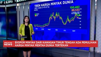 Ekspor Timur Tengah Pulih, Harga Minyak Dunia Tertekan - Harga Batu Bara Tembus USD 150/ton