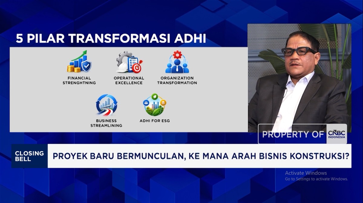 Video: Genjot Cuan BUMN Konstruksi, Adhi Karya Perkuat Efisiensi - ESG