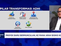 Genjot Cuan BUMN Konstruksi, Adhi Karya Perkuat Efisiensi, Digitalisasi & ESG