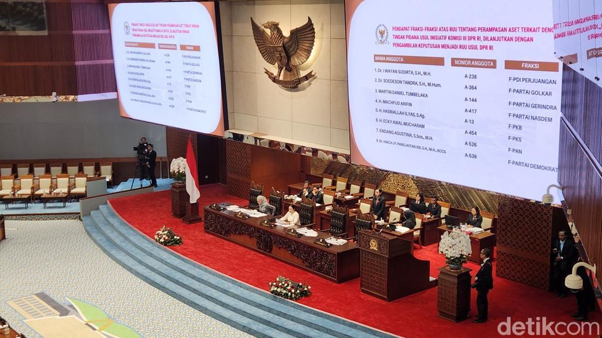 Rapat Paripurna Sepakati RUU Perampasan Aset Jadi Usul Inisiatif DPR — NadiKabar.com