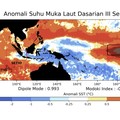 Update El Nino 2026 Hasil Analisis Dinamika Atmosfer Dasarian III September 2026, dirilis BMKG 5 Oktober 2026. (BMKG)