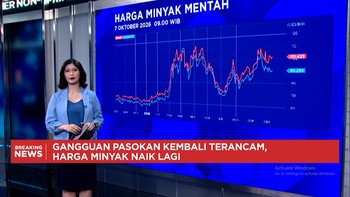 Harga Minyak Naik Lagi & Batu Bara Dekati Level Tertinggi Dalam 4 Bulan