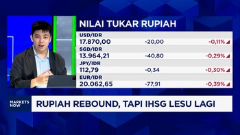 Rupiah Masih Dibayangi Pelemahan - Arah Pergerakan Saham Sektor Batu Bara