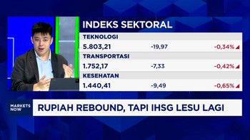 Sentimen Ini Bikin IHSG Lesu & Merosot ke Level 6.100-an