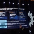 Menteri Keuangan RI, Suahasil Nazar. (Dok Ist)