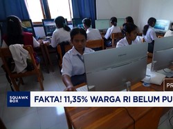 11,35% Warga RI Belum Punya Ijazah