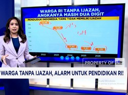 11,35% Warga Tanpa Ijazah, Alarm untuk Pendidikan RI!