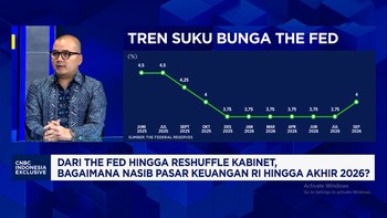 Ada Sentimen The Fed - MSCI, Sektor Mana Yang Jadi Pilihan Investor?