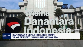Danantara Lepas 100 Lebih BUMN yang Berstatus Non-inti ke Swasta
