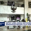 Defisit APBN hingga September 2026 1,24% PDB
