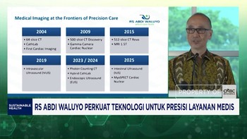 RS Abdi Waluyo Perkuat Teknologi Untuk Presisi Layanan Medis