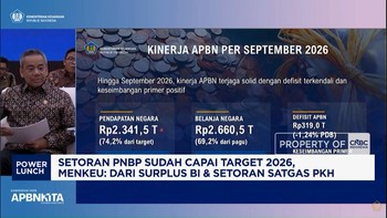 Setoran PNBP Capai Target 2026, Menkeu:Surplus BI & Setoran Satgas PKH
