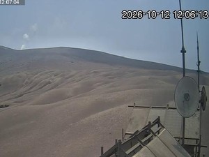 Erupsi Nihil, Aktivitas Kegempaan Gunung Anak Krakatau Masih Berlangsung