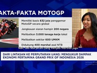 Dari Sirkut ke Perputaran Uang Triliunan Rupiah, Dampak Ekonomi Pertamina Grand Prix of Indonesia 2026