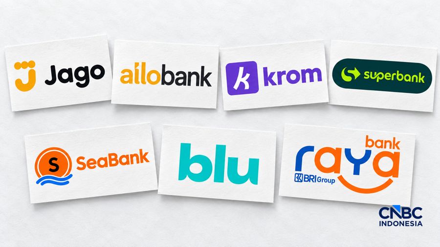 Deposito Bank Digital