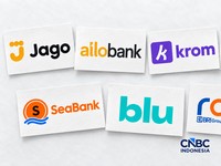 Deposito Bank Digital