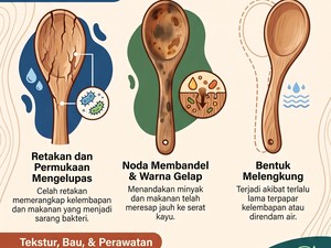 Buruan Cek! Ini 6 Tanda Sendok Kayu Harus Segera Dibuang