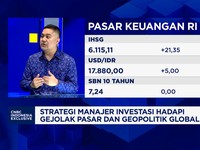 Investasi Pilihan Bos MI Saat Yield Obligasi Naik - Volatilitas Rupiah Hingga Akhir Tahun 2026