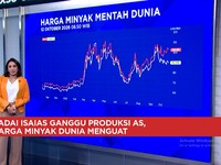 Produksi AS Terganggu, Harga Minyak Menguat Saat Harga Batu Bara Melemah