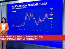 Produksi AS Terganggu, Harga Minyak Menguat Saat Harga Batu Bara Melemah