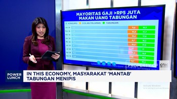 In This Economy, Masyarakat 'Mantab' Tabungan Menipis