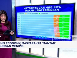 In This Economy, Masyarakat 'Mantab' Tabungan Menipis