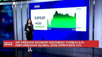 Indeks Dolar AS Melemah, Rupiah hingga IHSG Kompak Menghijau