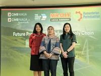 Dok MR.D.I.Y. Indonesia