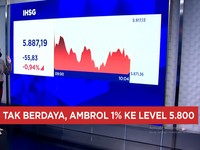 Houthi Ancam Serang Lagi Saudi, IHSG Ambrol 1% Lebih ke Level 5.800