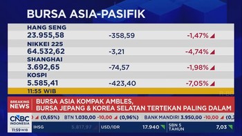 Inflasi AS Melonjak & Perang Memanas, Bursa Asia Kompak Ambles - IHSG Melemah 2%
