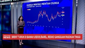 Risiko Gangguan Pasokan Minyak - Harga Batu Bara Tembus USD 150 per Ton