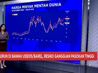 Risiko Gangguan Pasokan Minyak - Harga Batu Bara Tembus USD 150 per Ton