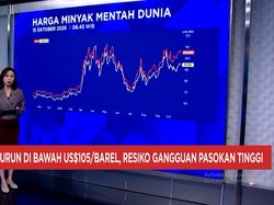 Risiko Gangguan Pasokan Minyak - Harga Batu Bara Tembus USD 150 per Ton