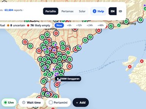 Bali Fuel Watch Link and How to Check Fuel Availability in Bali