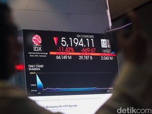 Video: Lihat Lagi Alasan MSCI Buka Peluang Turunkan Kasta Pasar Saham RI
