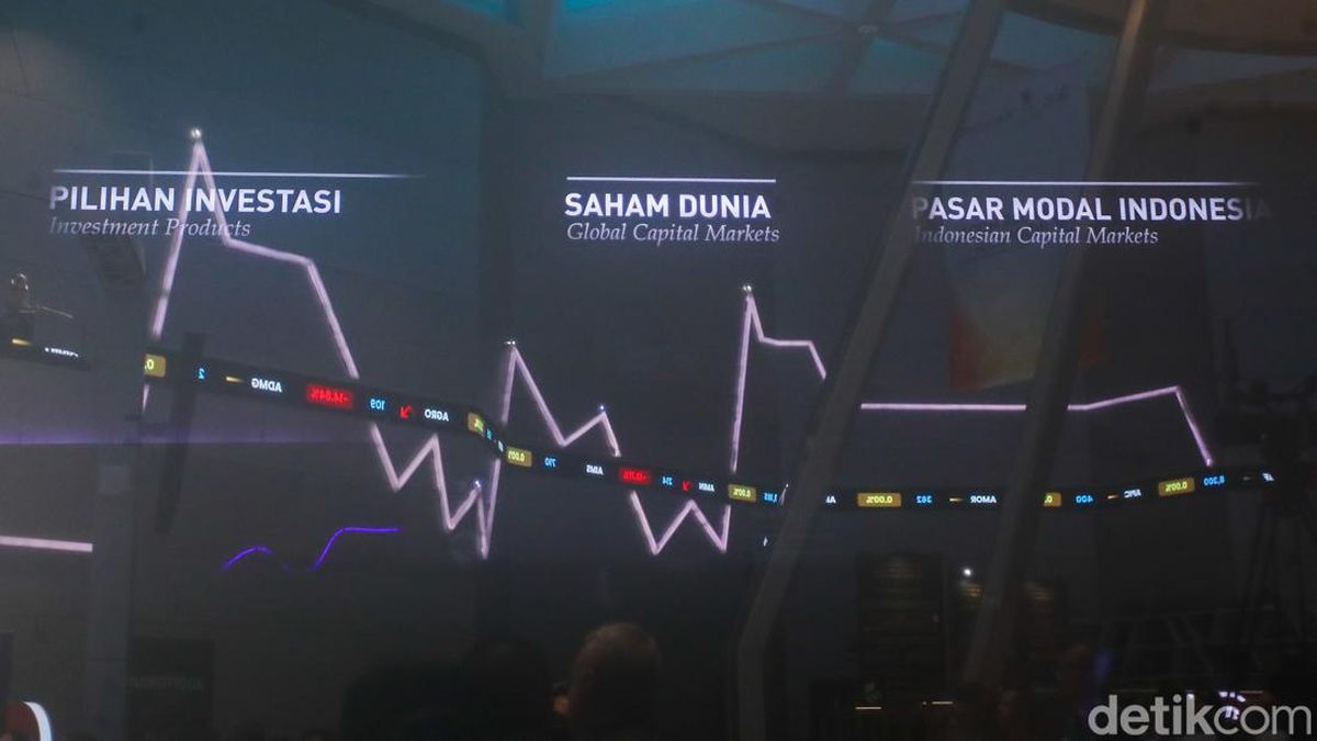 Bursa RI Terancam Turun Kasta, Analis Sebut Usulan MSCI Tak Realistis — NadiKabar.com
