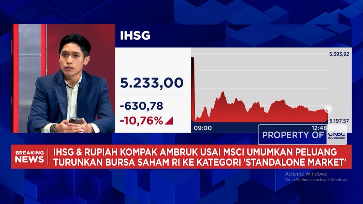 Video: IHSG Anjlok 11% Dihantam MSCI, Apa Yang Dikhawatirkan Investor?